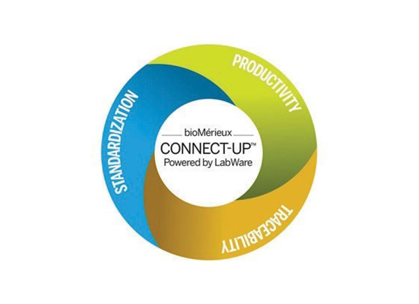 CONNECT-UP™