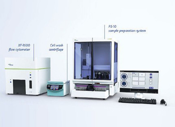 from vision to reality A new vision for flow cytometry