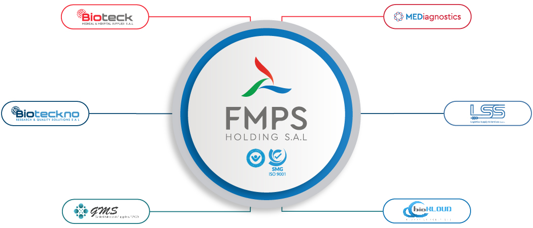 FMPS Holding_Companies